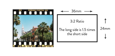 Aspect Ratio Example